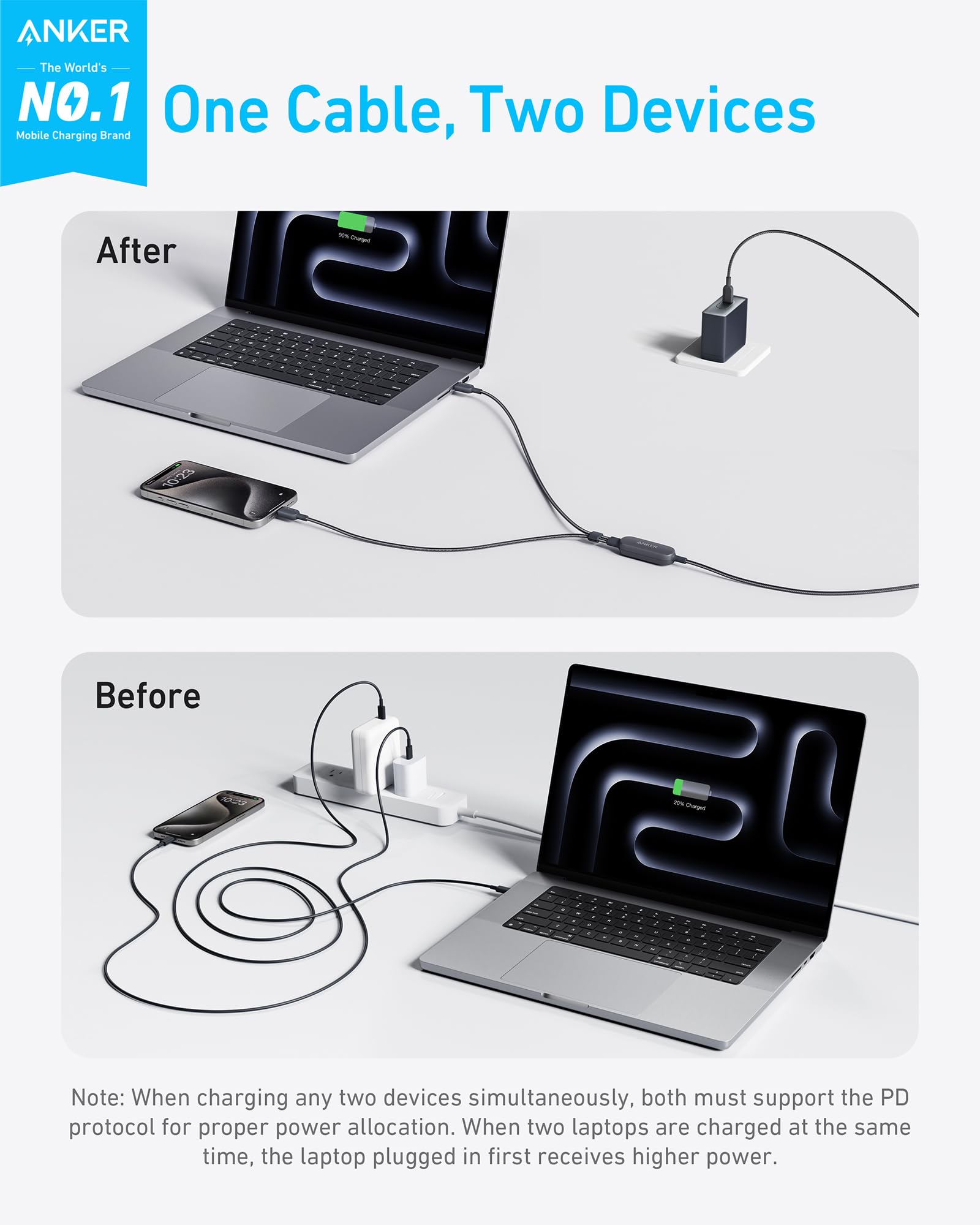 Anker 2-in-1 USB-C to USB-C Cable 4ft 140W | Black Anker 2-in-1 USB-C to USB-C Cable 4ft 140W | Black